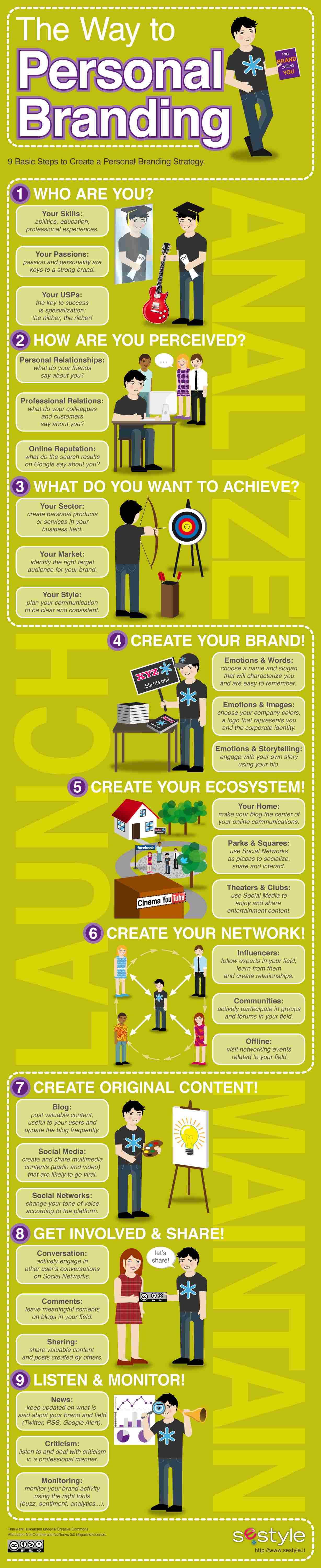 9-steps-personal-branding-infographic